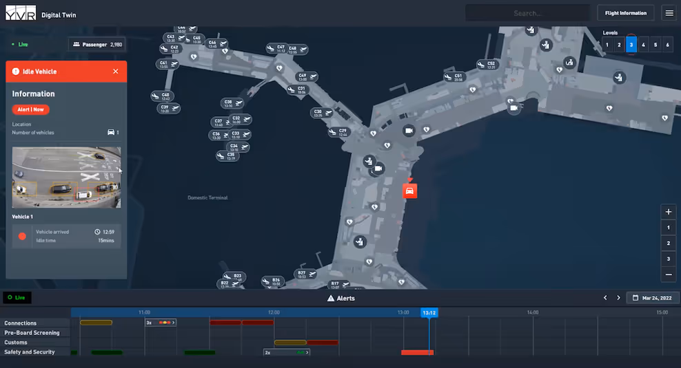 Digital twin interface — live map