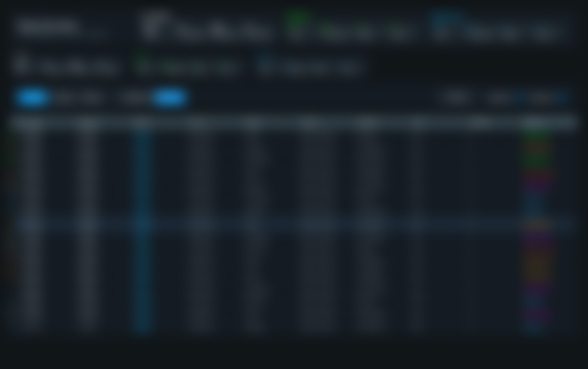 Status board (Fitz-based) — NDA protected